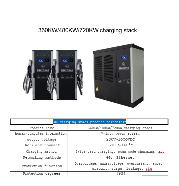 Ev Charger 6