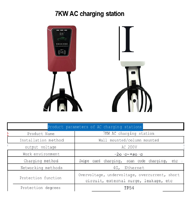 Ev Charger 4