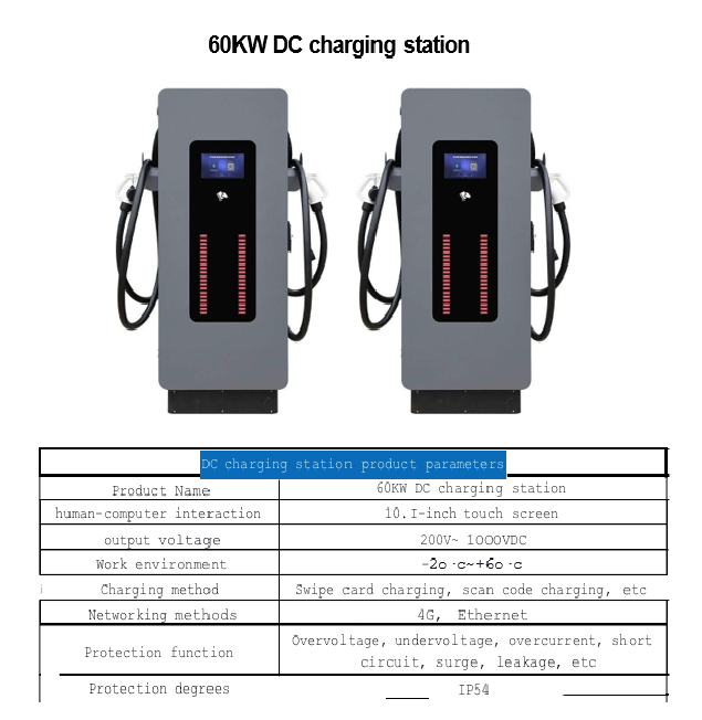 Ev Charger 3
